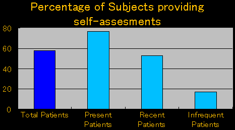 fig1