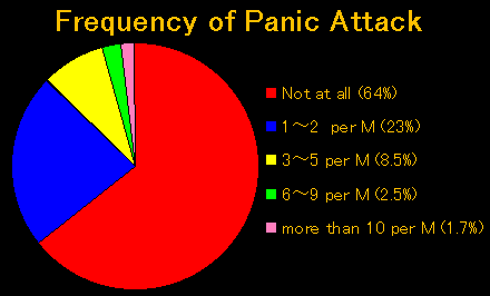 fig2