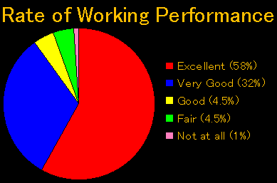 fig4