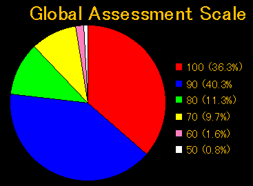 fig5
