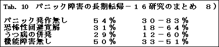 mtab_10.gif (2195 �o�C�g)
