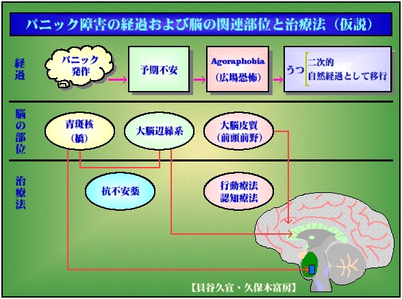 panicpos.gif (123579 �o�C�g)
